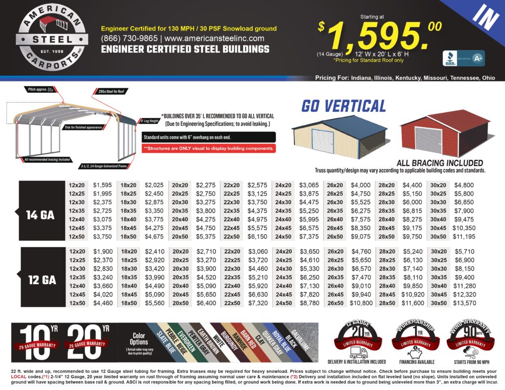 Pricing brochure flyer for American Steel Carports in Mt. Summit, Indiana. American Steel Carports sells metal carports, metal garages, metal sheds, metal camper covers, metal rv covers, metal boat covers, metal commercial buildings, and other custom steel structures.