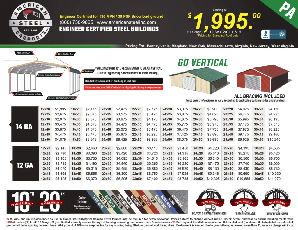 Pricing brochure flyer for American Steel Carports in Joshua, Texas, Indiana. American Steel Carports sells metal carports, metal garages, metal sheds, metal camper covers, metal rv covers, metal boat covers, metal commercial buildings, and other custom steel structures. Prices are good for New Jersey, New York, Maryland, Massachusetts, Pennsylvania, and West Virginia.