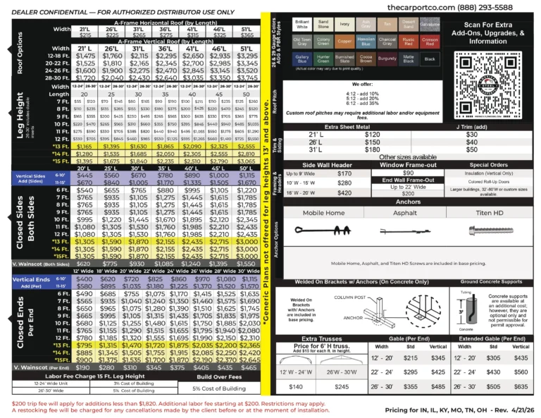 Page 2 of The Carport Co. pricing brochure for the East North Central region, which includes Indiana, Illinois, Kentucky, Missouri, Tennessee, and Ohio. Pricing brochure is applicable for all prefabricated metal buildings, metal carports, metal RV covers, and all other custom steel structures that are not commercial buildings.