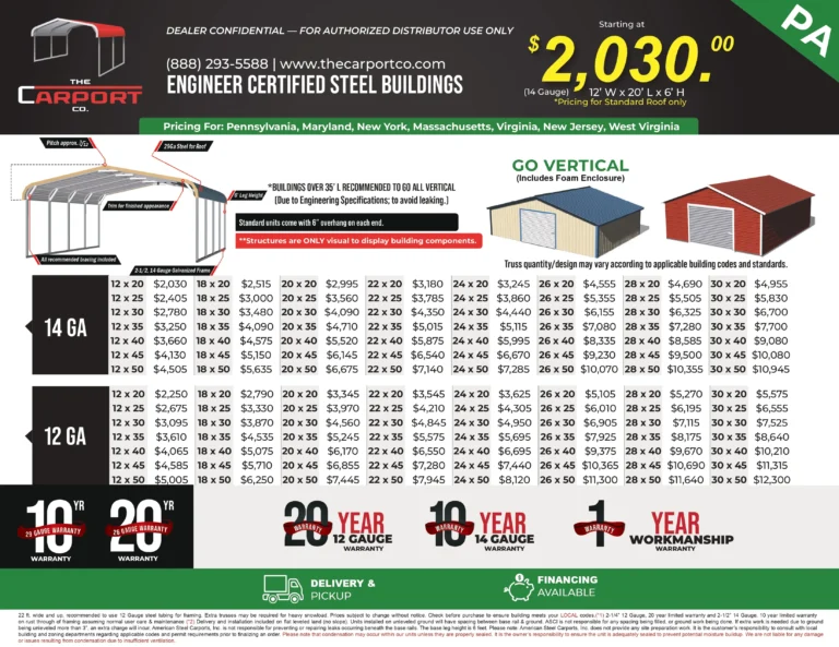 Page 1 of The Carport Co. pricing brochure for the North East region, which includes Pennsylvania, Massachusetts, New York, Maryland, Virginia, New Jersey, and West Virginia . Pricing brochure is applicable for all prefabricated metal buildings, metal carports, metal RV covers, and all other custom steel structures that are not commercial buildings.