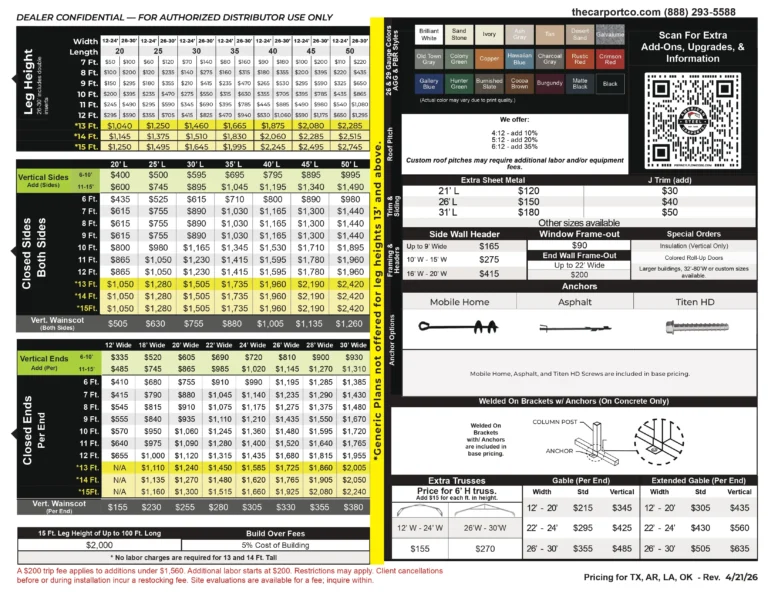 Pricing brochure flyer for American Steel Carports in Mt. Summit, Indiana. American Steel Carports sells metal carports, metal garages, metal sheds, metal camper covers, metal rv covers, metal boat covers, metal commercial buildings, and other custom steel structures. Prices are good for Arkansas, Louisiana, New Mexico, Oklahoma, and Texas.