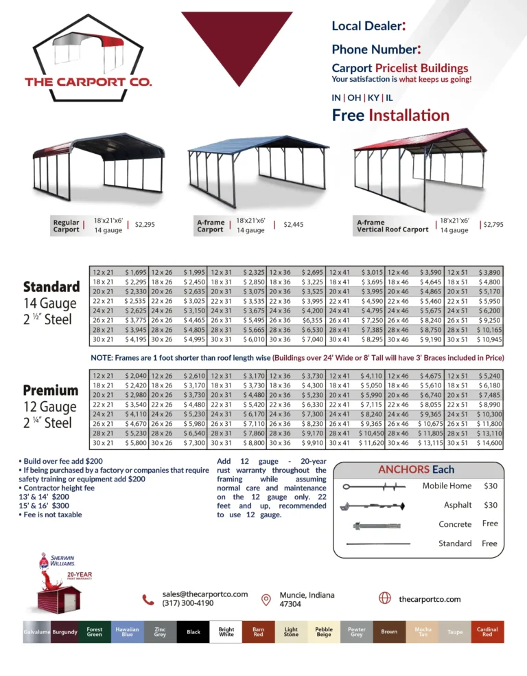 Page 1 of The Carport Co. pricing brochure for the East North Central region, which includes Indiana, Illinois, Kentucky, and Ohio. Pricing brochure is applicable for all prefabricated metal buildings, metal carports, metal RV covers, and all other custom steel structures that are not commercial buildings.