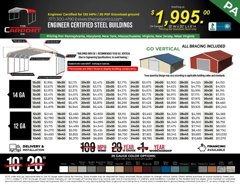 Page 1 of The Carport Co. pricing brochure for the North East region, which includes Pennsylvania, Massachusetts, New York, Maryland, Virginia, New Jersey, and West Virginia . Pricing brochure is applicable for all prefabricated metal buildings, metal carports, metal RV covers, and all other custom steel structures that are not commercial buildings.
