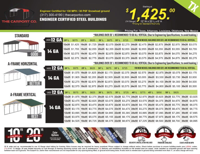 Page 1 of The Carport Co. pricing brochure for the South Central region, which includes Arkansas, Louisiana, New Mexico, Oklahoma, and Arkansas. Pricing brochure is applicable for all prefabricated metal buildings, metal carports, metal RV covers, and all other custom steel structures that are not commercial buildings.