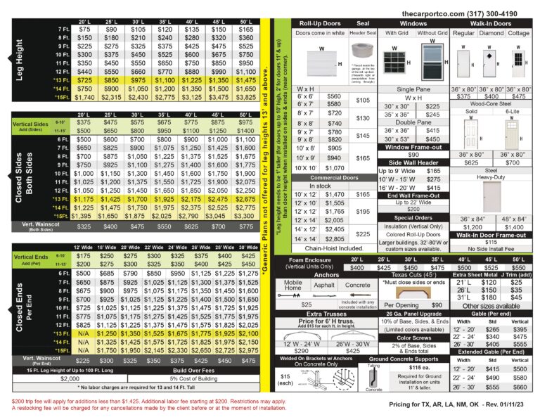 Page 2 of The Carport Co. pricing brochure for the South Central region, which includes Arkansas, Louisiana, New Mexico, Oklahoma, and Arkansas. Pricing brochure is applicable for all prefabricated metal buildings, metal carports, metal RV covers, and all other custom steel structures that are not commercial buildings.